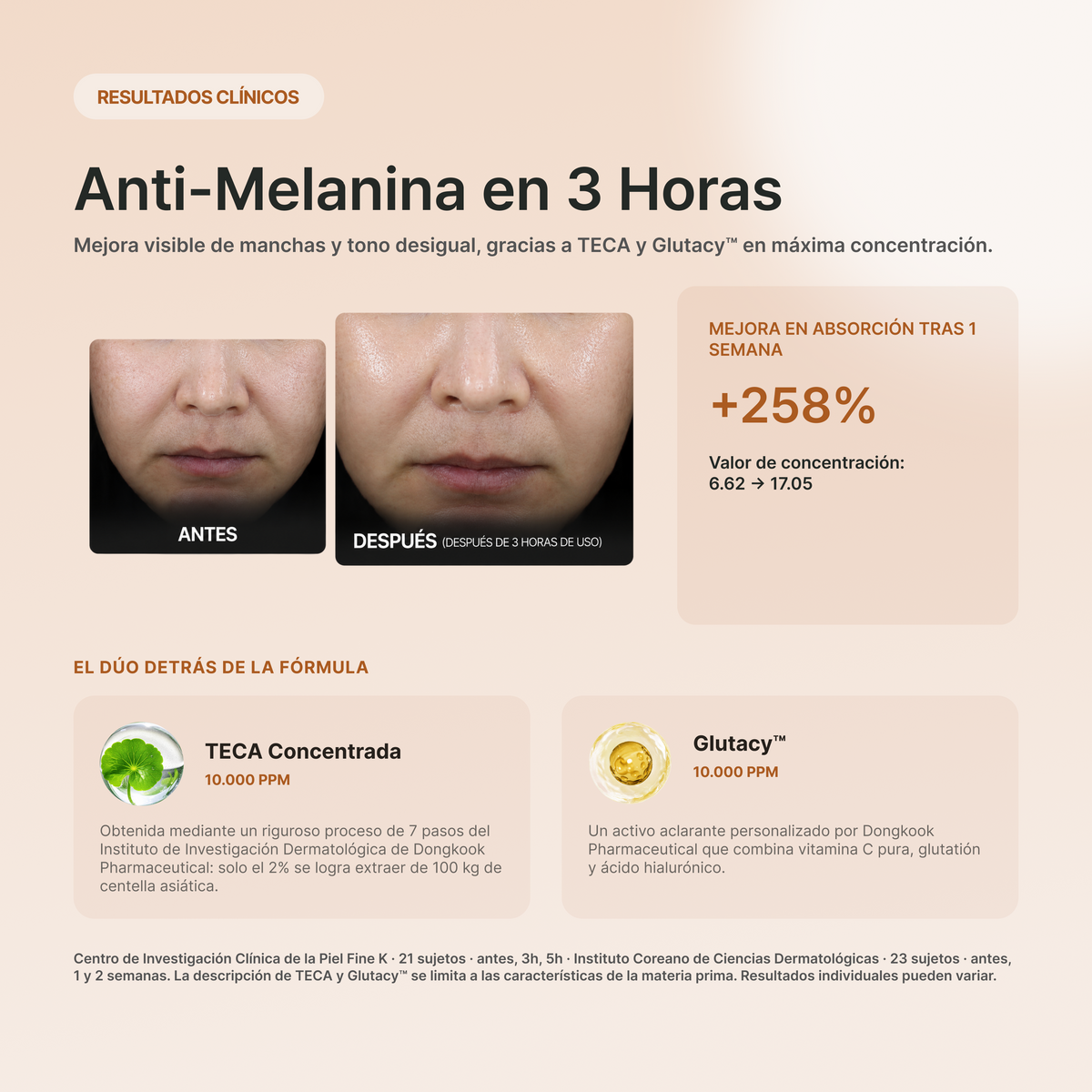 Centellian24 Madeca Mela Capture Ampoule Max 30ml