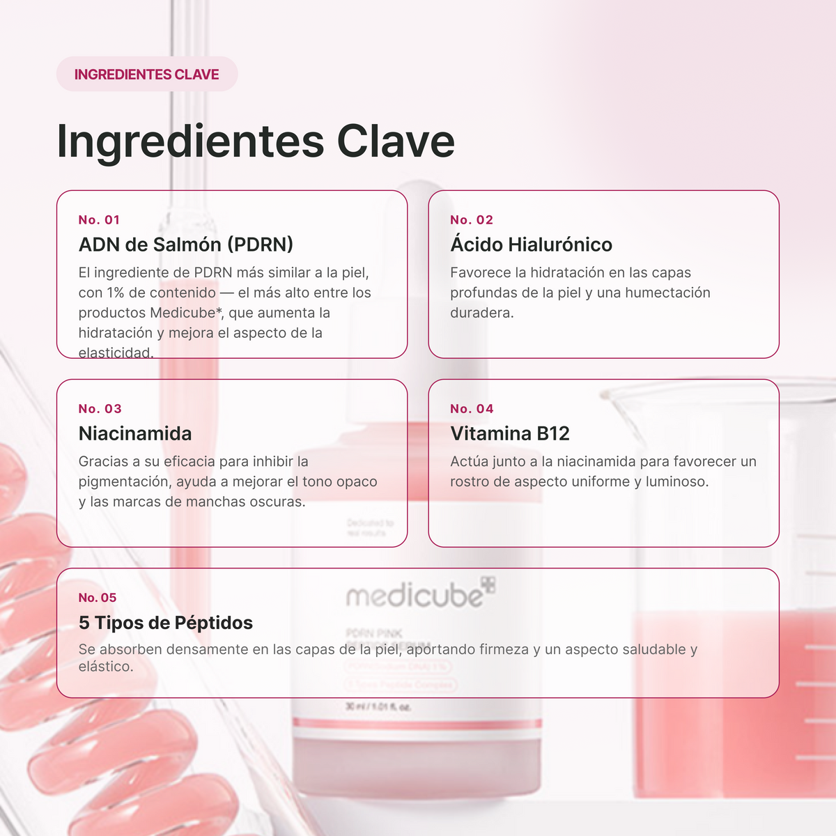 Medicube PDRN Pink Peptide Serum 30ml