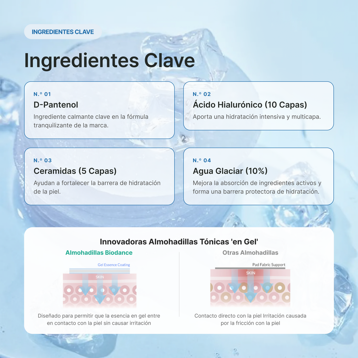 Biodance Cera-Nol Gel Toner Pads (60 pads)