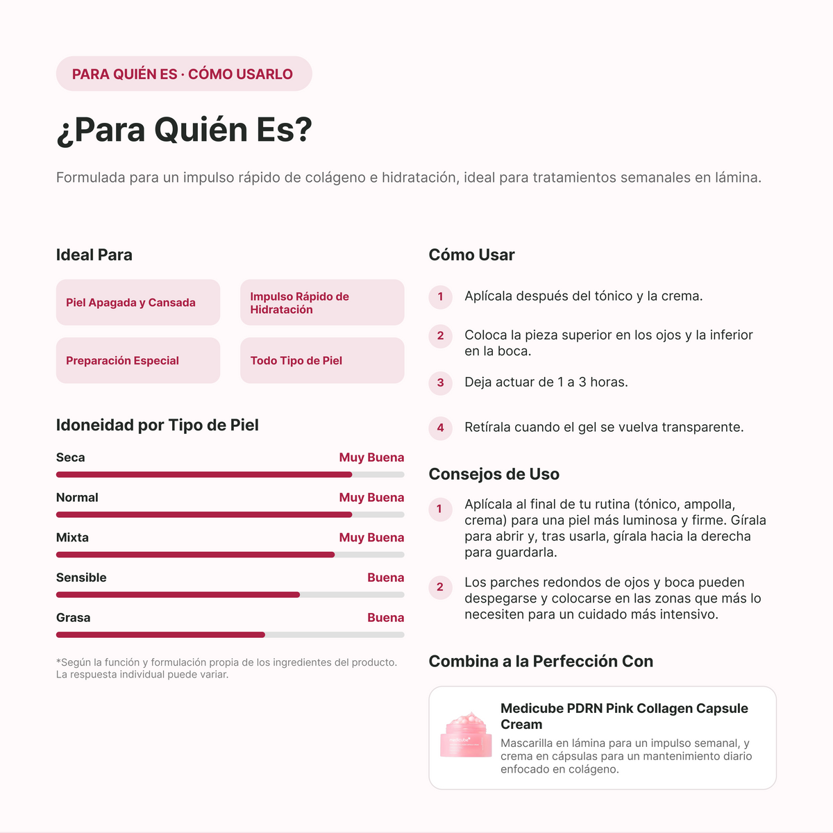 Medicube PDRN Pink Collagen Gel Mask (1 sheet)