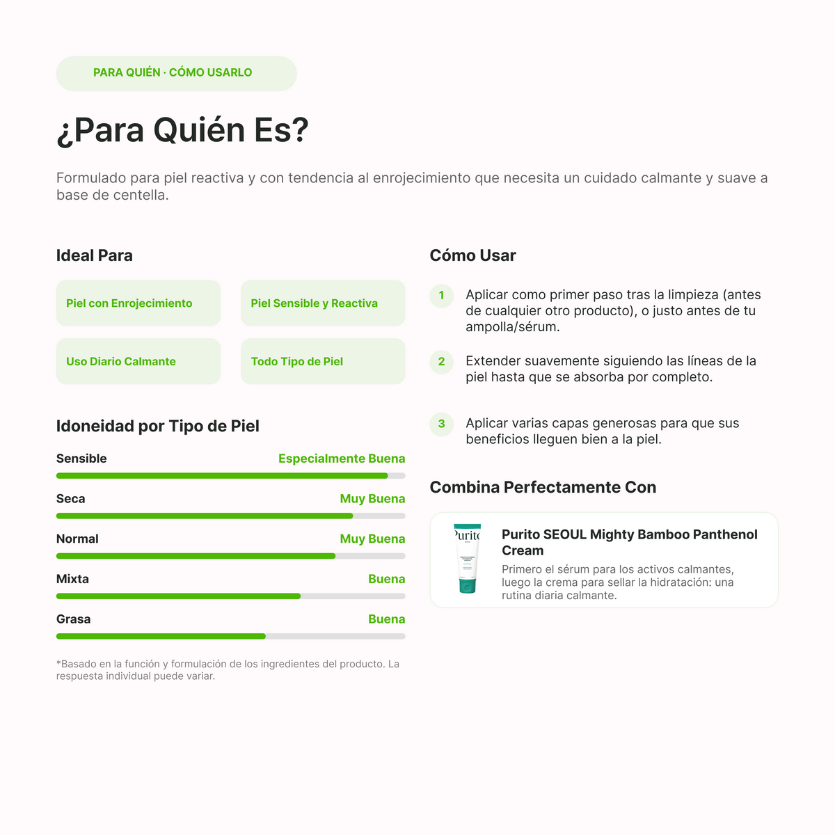 Purito SEOUL Wonder Releaf Centella Serum Unscented 60ml