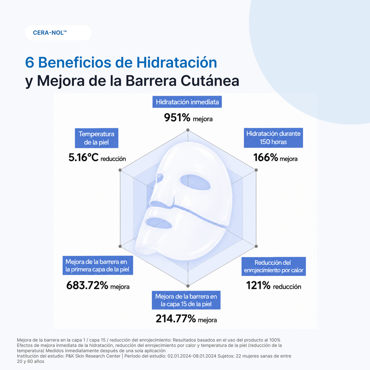 Biodance Hydro Cera-nol Real Deep Mask 34g (1pc)
