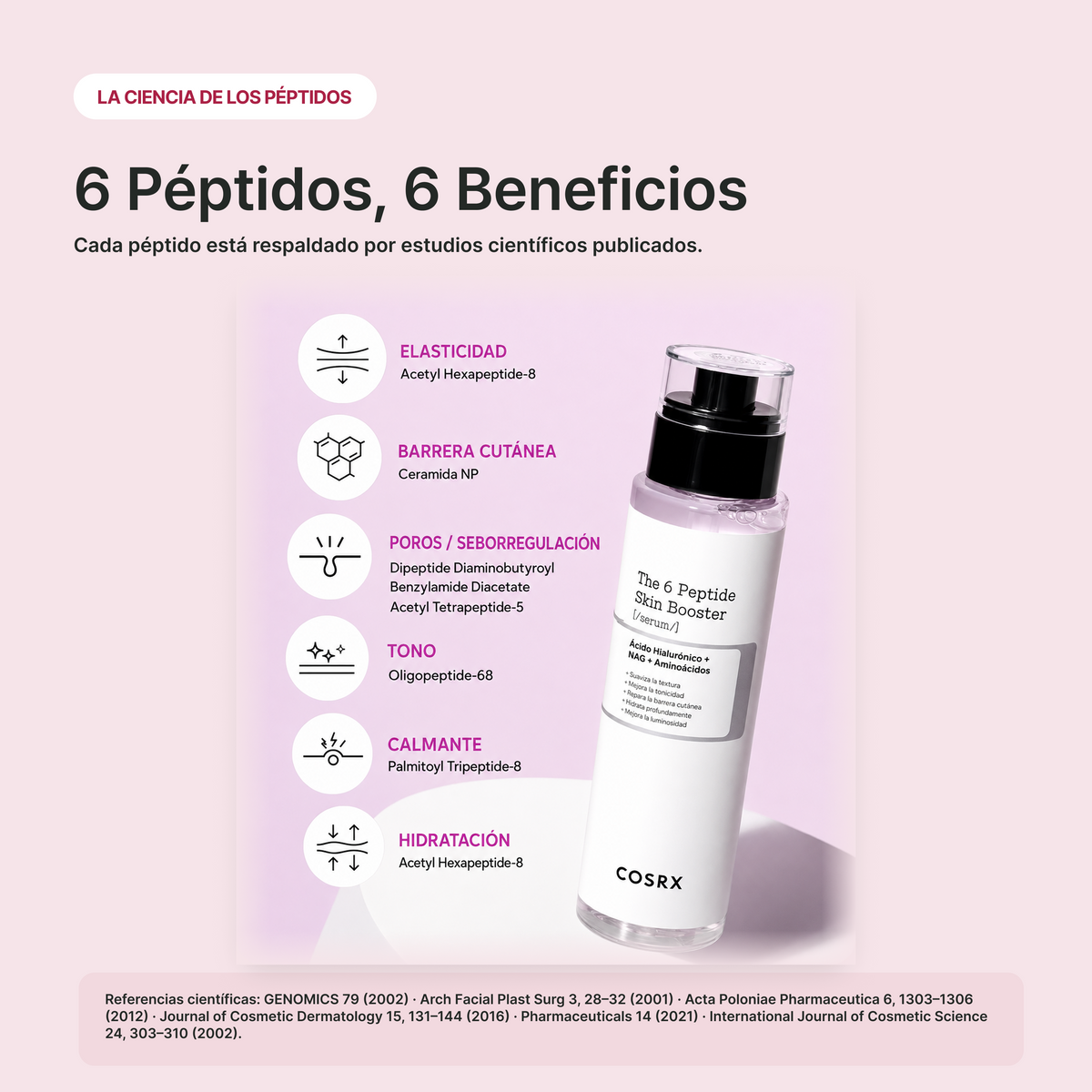 COSRX The 6 Peptide Skin Booster Serum 150ml