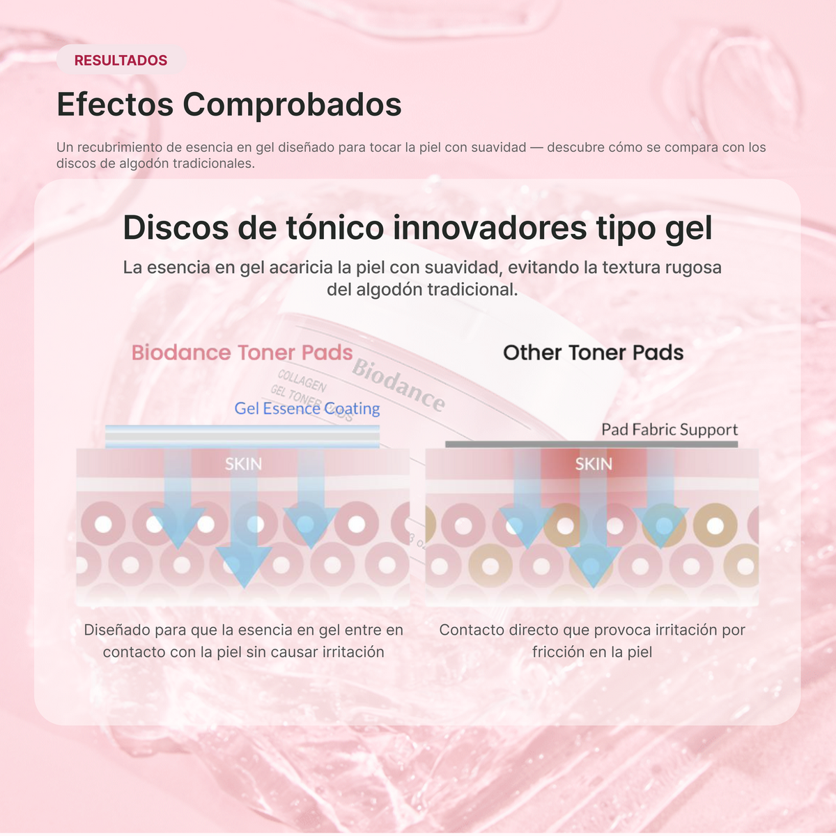 Biodance Collagen Gel Toner Pads (60 pads)