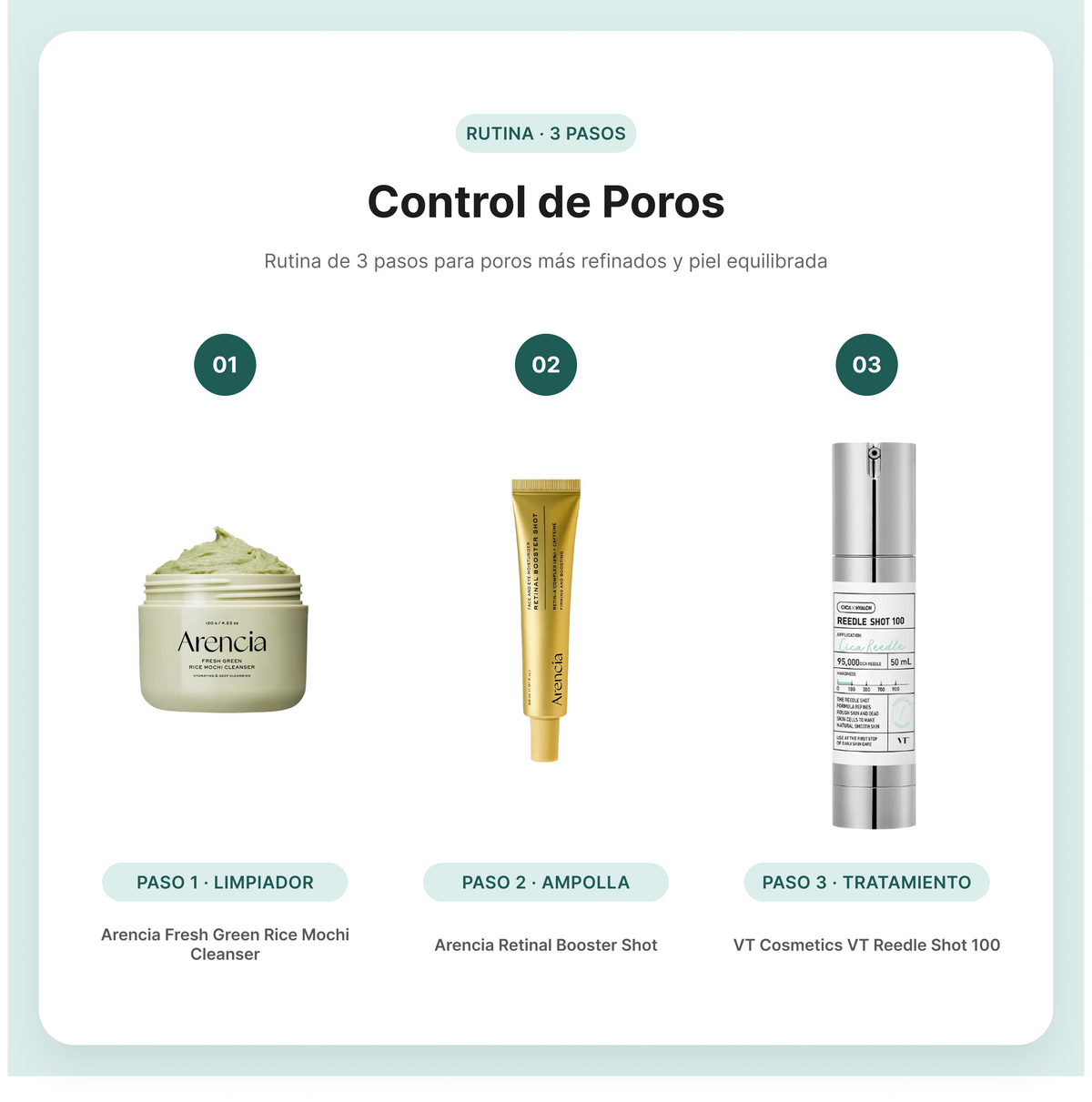 [Lococo's Pick] Control de Poros Rutina Set