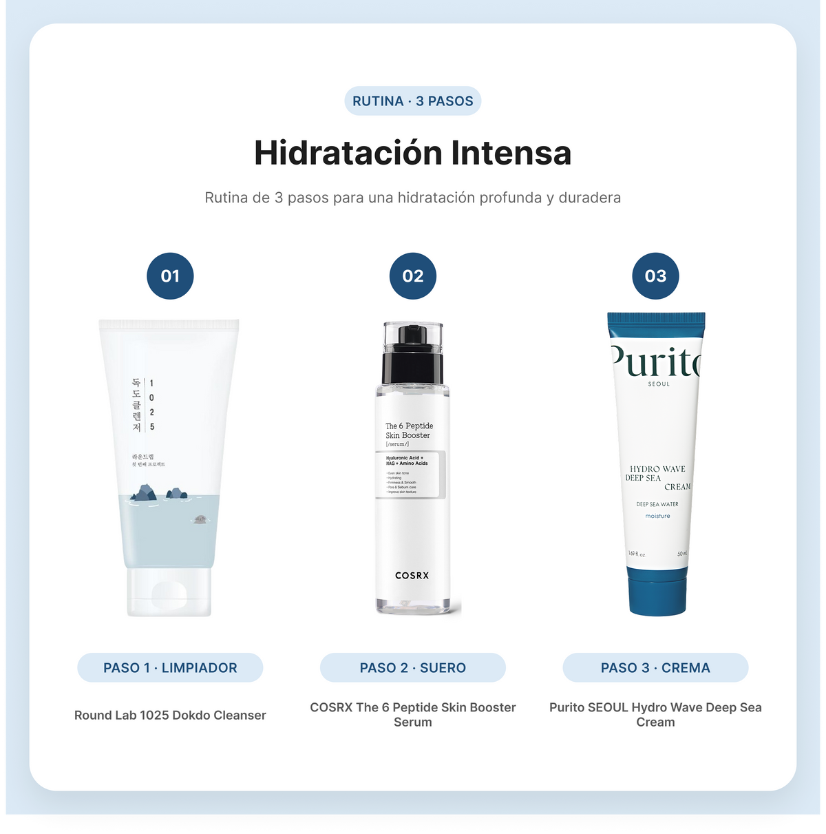 [Lococo's Pick] Hidratación Intensa Rutina Set