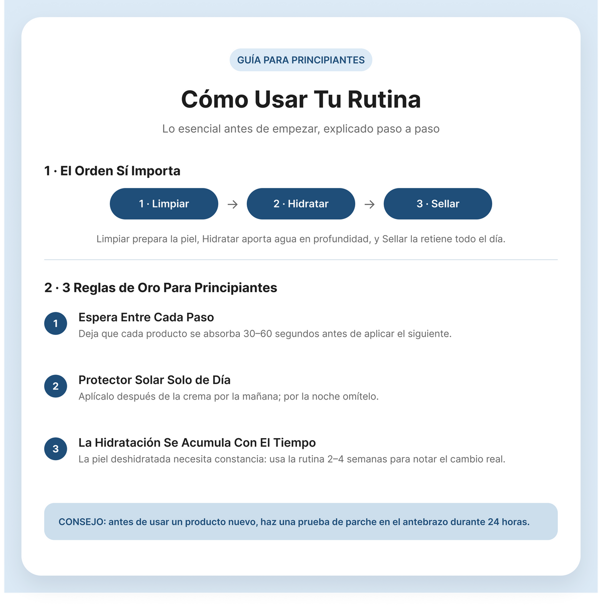 [Lococo's Pick] Hidratación Intensa Rutina Set